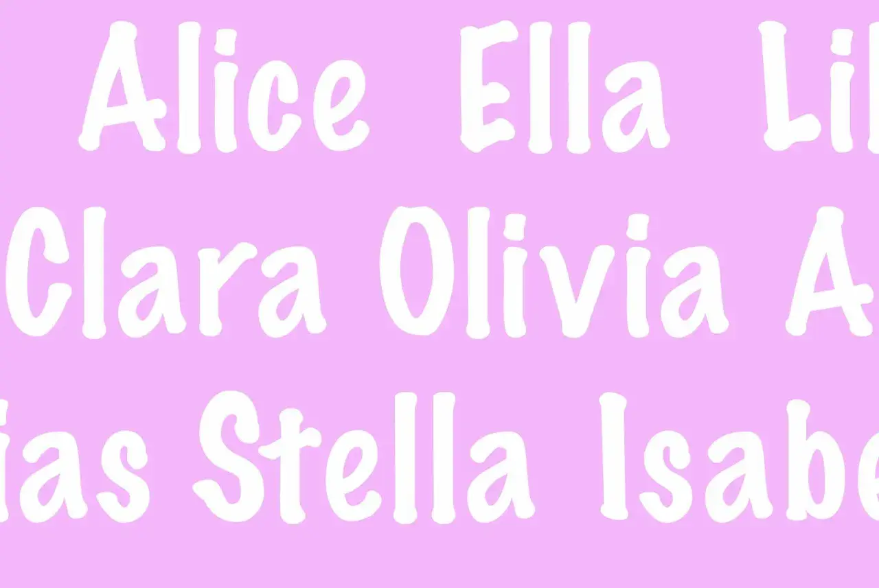 En lista med flicknamn: Alice, Ella, Lil, Clara, Olivia, A, las, Stella, Isabe.