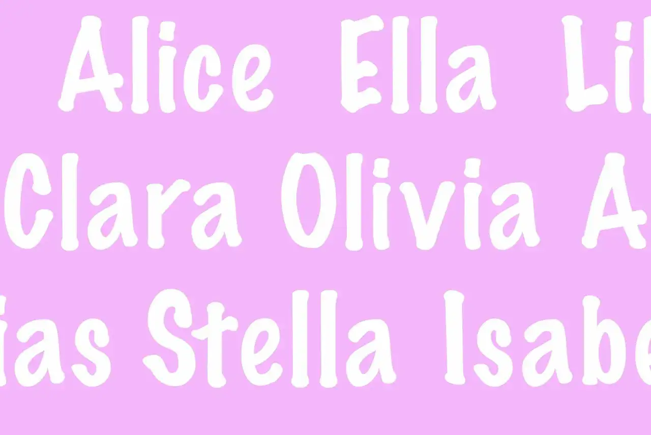 Lista med namn flicka: Alice, Ella, Lil, Clara, Olivia, A, ias, Stella, Isabe.